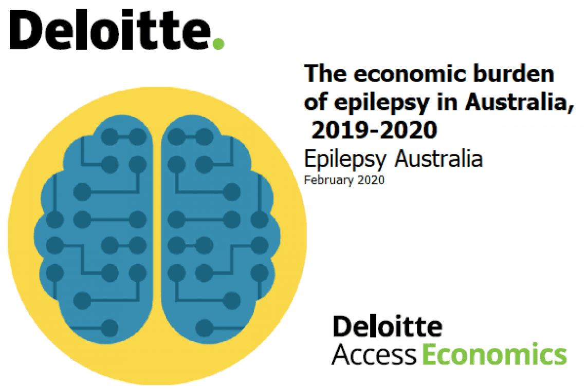 Deloitte Economic Burden Report